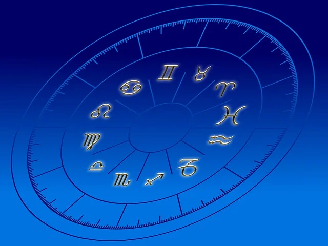 Horoscope Sign Zodiac